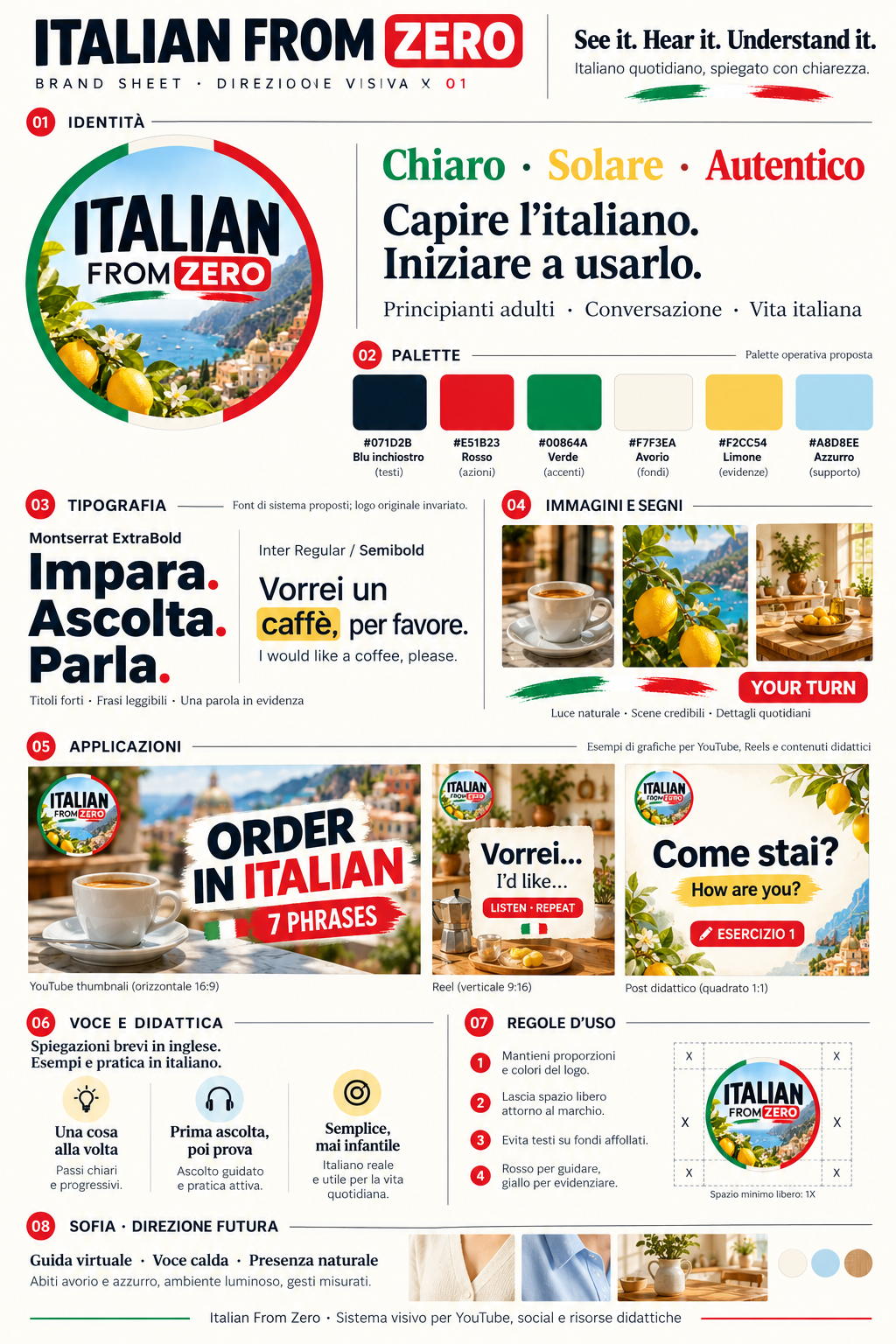 Italian From Zero visual identity and logo
